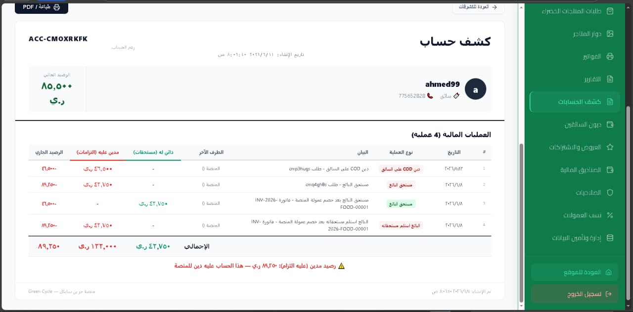 Collection Service — Waste Collection Requests
